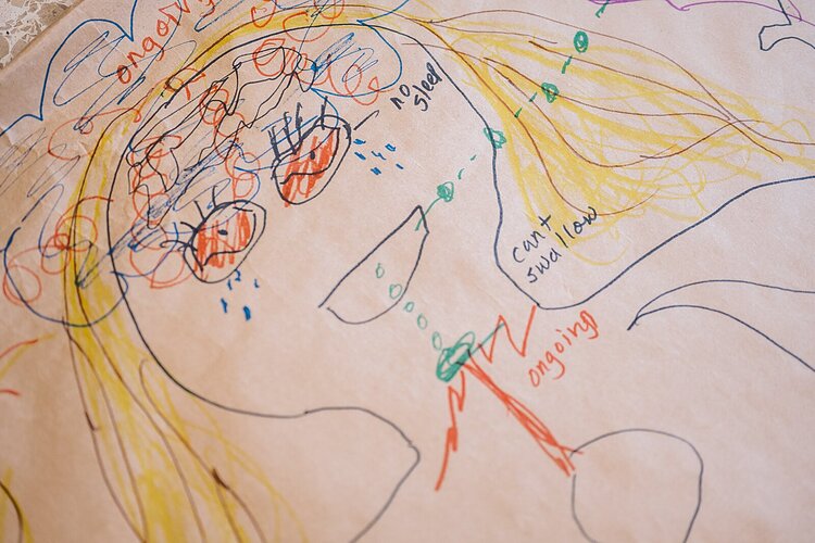 A body map drawn by one of the COVID long haulers in Henry Ford Health's project.